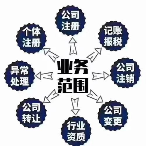 苏州高新区注册公司有哪些新的优惠政策法规？